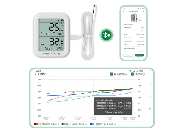 bluetooth-temperature-and-humidity-data-logger-for-thermal-mapping2.jpg